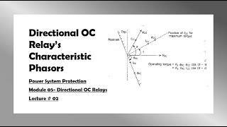 Power System Protection 52  Directional Relay  Phasor Based Explanation of its Operation [upl. by Ailatan]