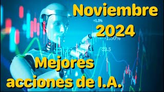 Noviembre 2024 Mejores acciones de Inteligencia Artificial [upl. by Karolina]