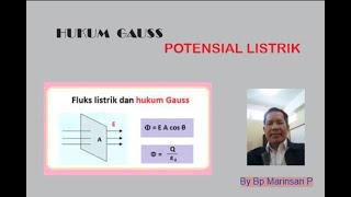 HUKUM GAUSS POTENSIAL LISTRIK dan ENERGI POTENSIAL LISTRIKmarinsanpasaribu2341 [upl. by Yuh]