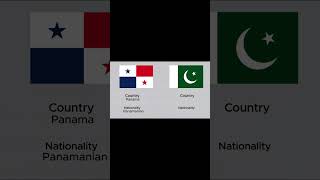 Aprensa sobre os países e nacionalidades Countries and Nationalities [upl. by Kristoffer712]