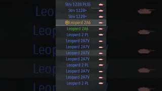 The dream team warthunder leopard2 shorts gaming [upl. by Gallenz]