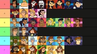 Total Drama Ridonculous Race Character Tier List [upl. by Aerdnwahs]