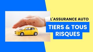 Assurance au tiers ou tous risques comment choisir [upl. by Nylavad237]