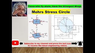 How to Plot a Mohrs stress Circle Theory with Numerical solidmechanics mechanics of materials [upl. by Takara]