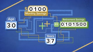 How much youll have if you invest 100 a month until you retire [upl. by Hertzfeld517]