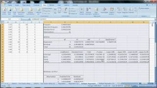 Excel Techniques  14  Multiple Regressionavi [upl. by Eissahc287]