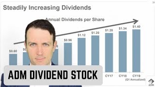 ADM Dividend Stock To Buy  87 Years of Dividend Growth [upl. by Whang]