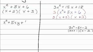 Factoring Trinomals with Extra Variables [upl. by Dominy]