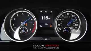 APR MK7 Golf R Acceleration [upl. by Hinda]