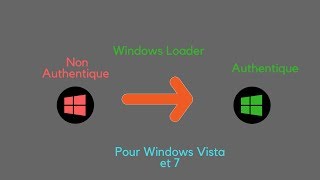 Tuto Crack 1  Activer Windows 7 et Vista avec Windows Loader [upl. by Drallim]