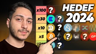 2024 Altcoin Sepeti Yapıyoruz En İyi Kripto Paraları Değerlendiriyorum [upl. by Huoh]