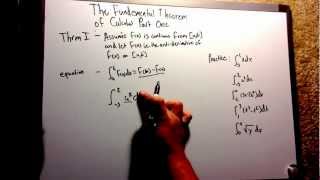 Calculus  FTC1 Example 2 [upl. by Anirrak178]