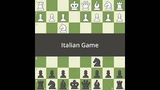 Intro to 1 e4 Defenses for Black 1 e5 and 1 c5 Chess Lessons Chess com [upl. by Feigin]