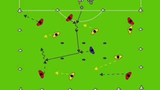 Fussballtraining Spielform mit freien Zentrumspieler [upl. by Zigmund]