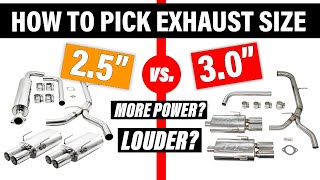 Choosing Your Exhaust Size  Behind The Builds [upl. by Nottirb]