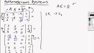 Linear Algebra  nonhomogeneous systems  النظام غير المتجانس [upl. by Boelter27]