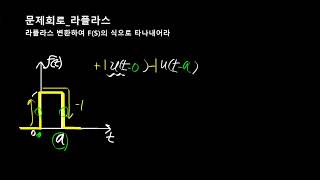 문제회록라플라스변환계단함수 [upl. by Oluas]