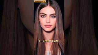 Top10 Rarest Eyes 👀 Colours in The World🌍 shorts trending viral Raresteyes eyescolours yt [upl. by Eyt]