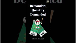 Difference between Demand amp Quantity Demanded  Ch 3  Demand  Microeconomics  Class 11 shorts [upl. by Karalynn894]