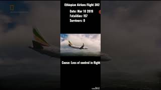 Ethiopian Airlens Flight 302 [upl. by Kaylee]