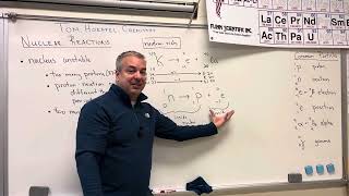 Nuclear Reactions Beta Decay Positron Emission and Electron Capture [upl. by Ethelbert]