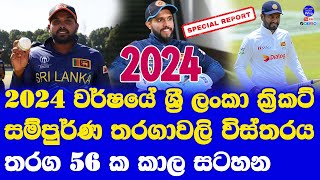 Sri Lanka Cricket 2024 ODI T20 Test Series Plan 56 Matches for Sri Lanka in 2024 Year Time Table [upl. by Carol274]