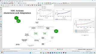 Vensim run configuration demonstration [upl. by Nana]