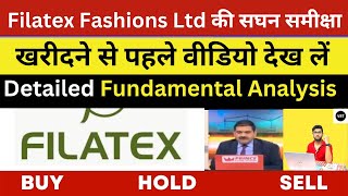 filatex fashion  filatex fashion share latest news  filatex fashion news  filatex ka share kesa h [upl. by Liddle132]