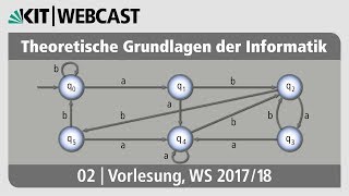 02 Nichtdeterministische endliche Automaten Potenzmengenkonstruktion [upl. by Opiuuk]