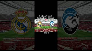 Atalanta vs Real Madrid realmadrid futbol laliga osasuna football like subscribe shorts [upl. by Midas654]