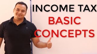 Income Tax Basic Concepts BCom BBA MBA MCom [upl. by Gent]