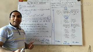 EXAMPLES OF HETERONUCLEAR DIATOMIC MOLECULES PART3 [upl. by Yetti]