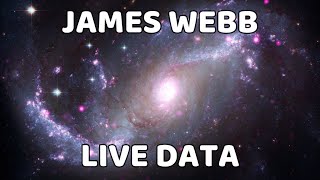 James Webb Space Telescope Tracker Live Position amp Data [upl. by Anasor]