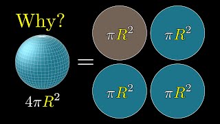 But why is a spheres surface area four times its shadow [upl. by Hsatan508]