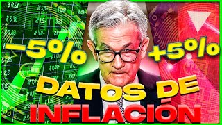 🔴 DIRECTO ¡Datos de INFLACIÓN en EEUU 😦 Bitcoin a por 52000 📈 [upl. by Peh242]