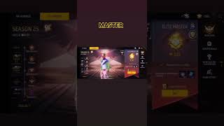 Free fire CS 100 ranked master [upl. by Kilby690]