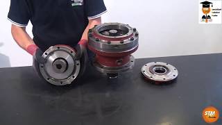 ASSEMBLING STM TEAM PLANETARY GEARBOXES WITH INPUT MOTOR FLANGE AND BRAKE [upl. by Yrok]