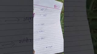 Parts of Flowers Practical Assignment Science विज्ञानBihar Board bseb [upl. by Durwood275]