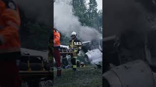 Top 5 Worst Airplane Crashes in History [upl. by Atsyrk355]