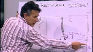 ¿Cómo funciona el motor de arranque Sistemas eléctricos parte 4 [upl. by Rehprotsirhc526]