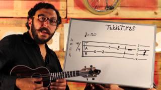 APRENDE A TOCAR UKULELE  TUTORIAL 5 UKULELERIA [upl. by Philip]