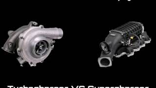 Turbocharger VS Supercharger Sound Battle [upl. by Ivanah]