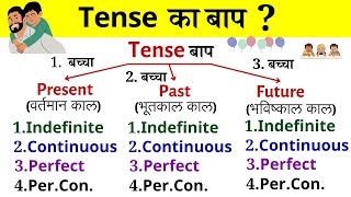 Tense का बाप Tense chart in English grammar  Tense in English Grammar  Present Past Future tense [upl. by Adyan476]