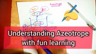 Azeotrope explained with best example  You wont forget it [upl. by Jamill]