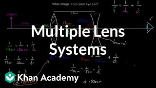 Multiple lens systems  Geometric optics  Physics  Khan Academy [upl. by Adnoryt]