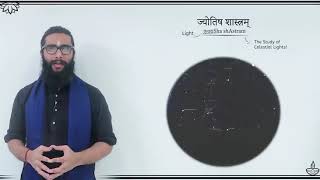 Units of time in sanskrit  3 Minutes Hinduism  by udayashreyas  English [upl. by Azial]