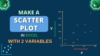 How to Create a Scatter Plot with 2 Variables in Excel [upl. by Nayt855]