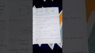 Pattern of cleavage  Embryology biology [upl. by Teevens]