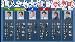 【多摩川競艇】進入から大注目「優勝戦」④石川真二①吉川喜継②山本修一③金山立樹⑤須藤隆雄⑥上野秀和 [upl. by Imotas]