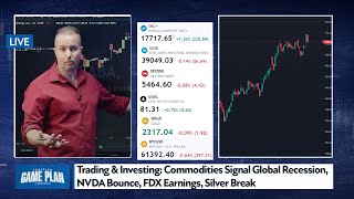 Trading amp Investing Commodities Signal Global Recession NVDA Bounce FDX Earnings Silver Break [upl. by Shel]